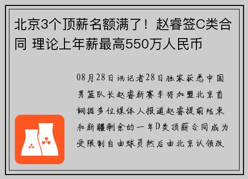 北京3个顶薪名额满了！赵睿签C类合同 理论上年薪最高550万人民币